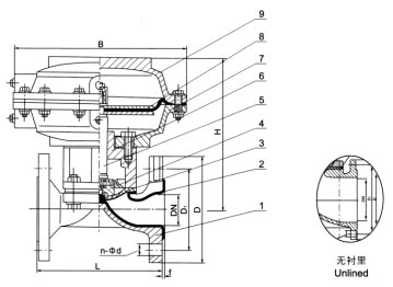 EG641F(無襯里)、EG641Fs(MS)(襯氟塑料)氣動隔膜閥(往復式無手操型)