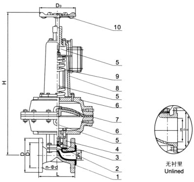 EG6K41F(無襯里)、EG6K41Fs(襯氟塑料)氣動隔膜閥(常開型)